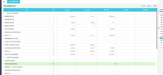 固定資產的出入庫如何記賬